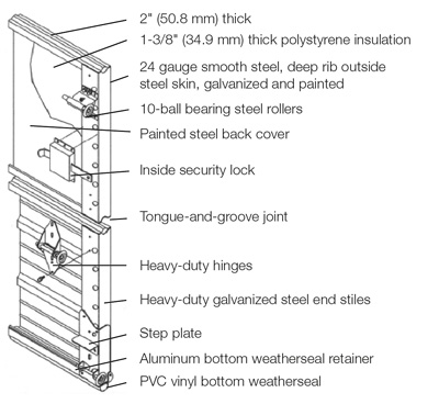 features_524V-524S