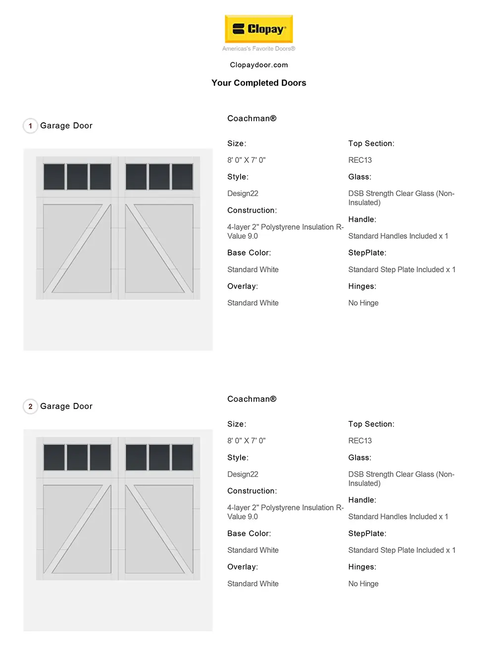 Door Imagination System