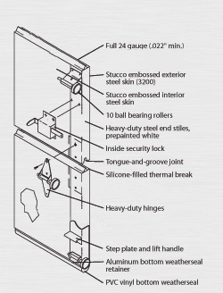 652 Cutaway Art